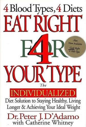 Eat right for your type - your, type: